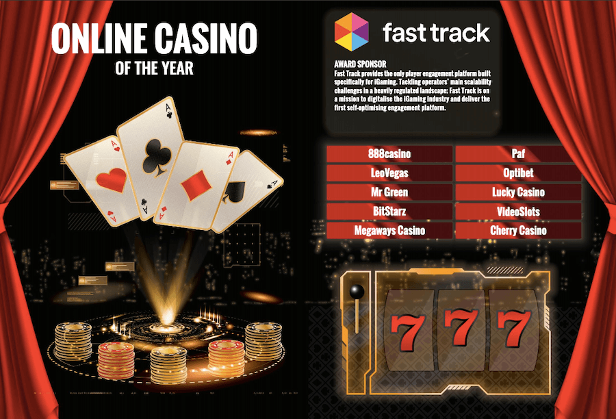 Laureaci w kategorii kasyno online roku 