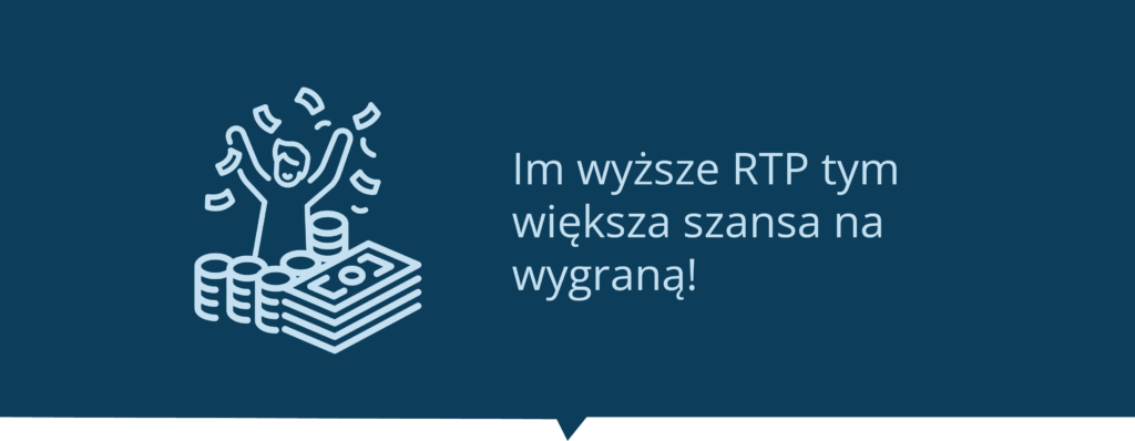 Infografika z napisem "Im wyższe RTP tym większa szansa na wygraną!".