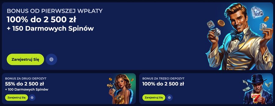 Bonus dla nowych graczy w Ivybet