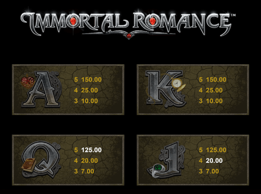 Grafika przedstawia symbole liter w Immortal Romance