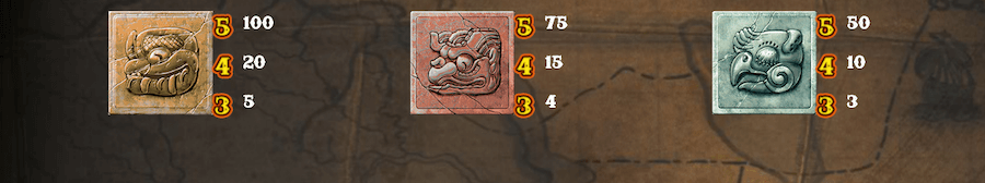 Grafika przedstawia 3 mniej płatne symbole w Gonzo's Quest.