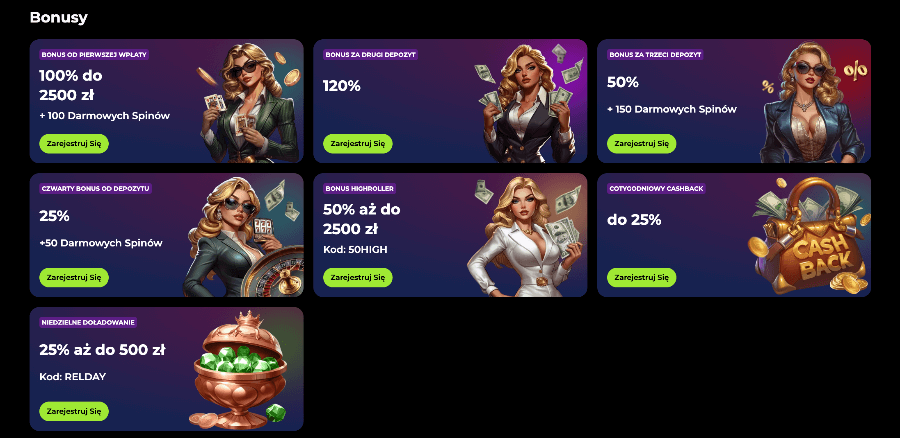 Promocje w kasynie Spinmama