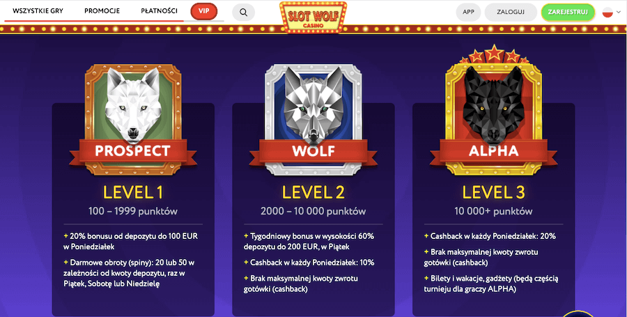 Program VIP w kasynie Slot Wolf
