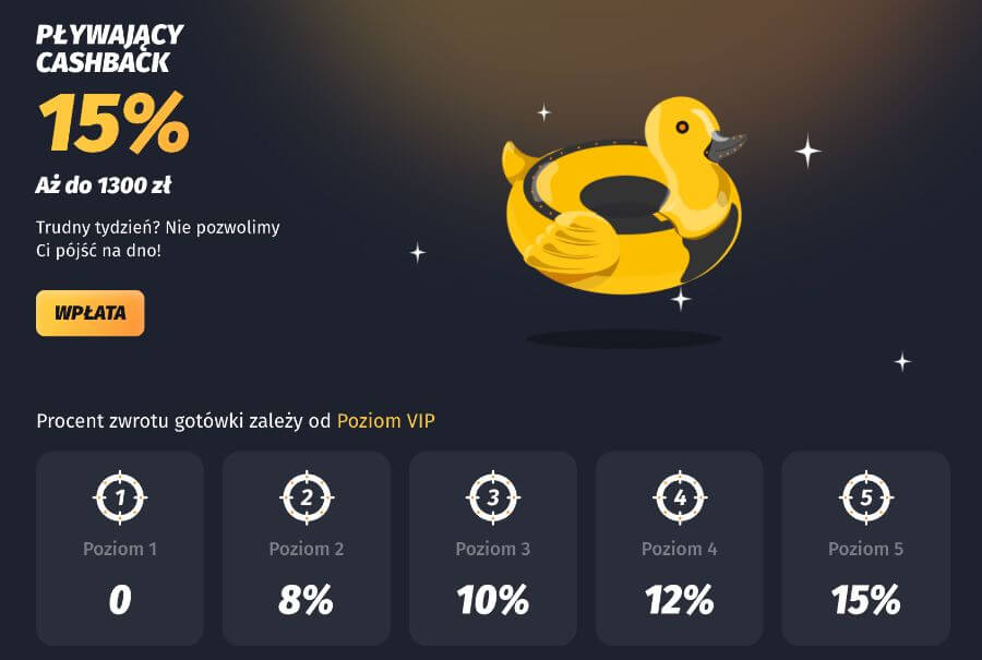 Winshark cashback