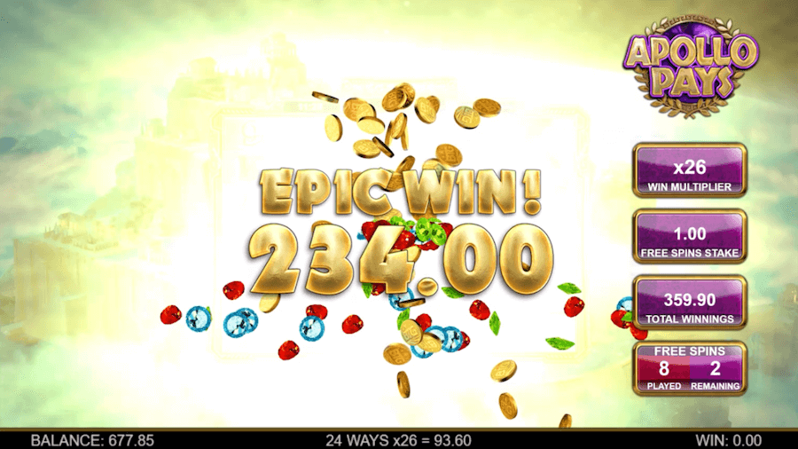 Wygrana w slocie Apollo Pays