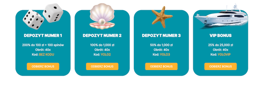 Bonusy od depozytu w Yolo Casino