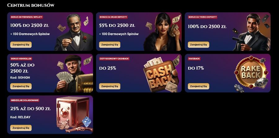 bonusy dostępne w kasynie spino gambino