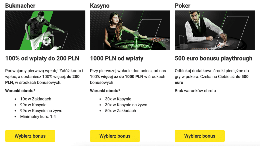 Bonusy powitalne w Unibet