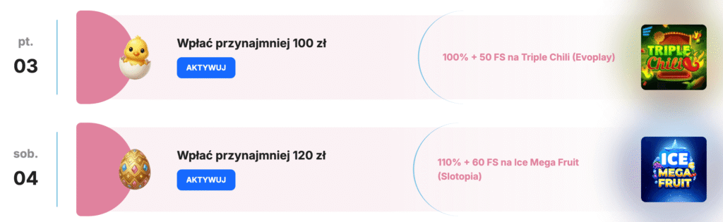 IcaCasino promocje na WIelkanoc