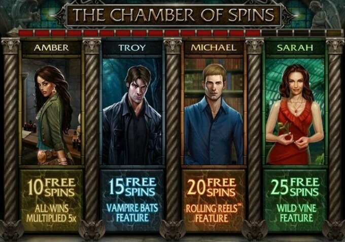 Immortal Romance darmowe spiny Immortal Romance postacie i darmowe spiny