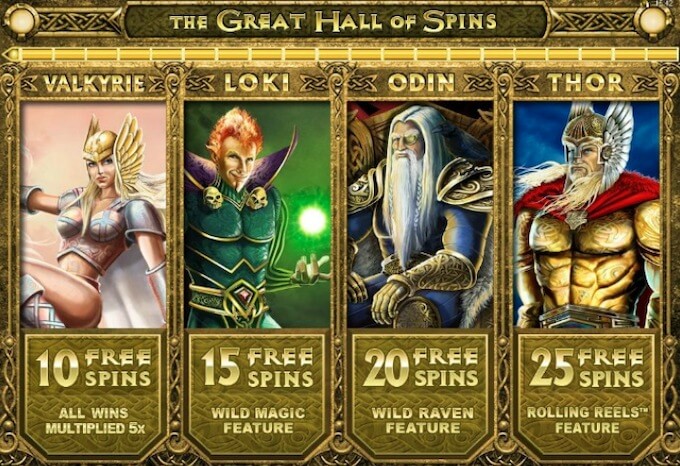 Thunderstruck II slot bogowie Thunderstruck II slot bogowie