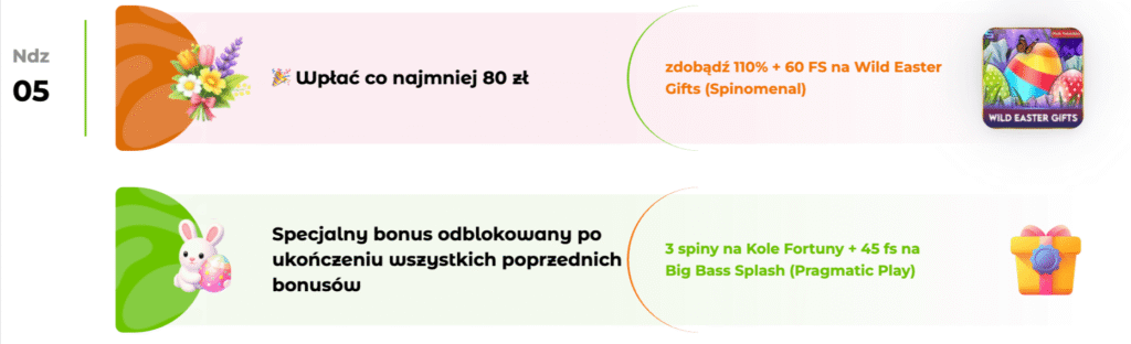 Promocje w Verda na wielkanoc